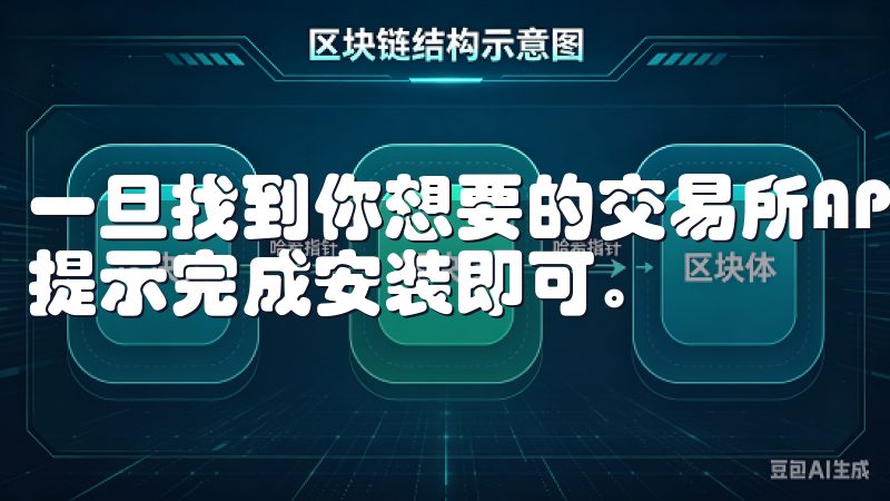 一旦找到你想要的交易所APP，只需点击“下载”按钮，按照提示完成安装即可。